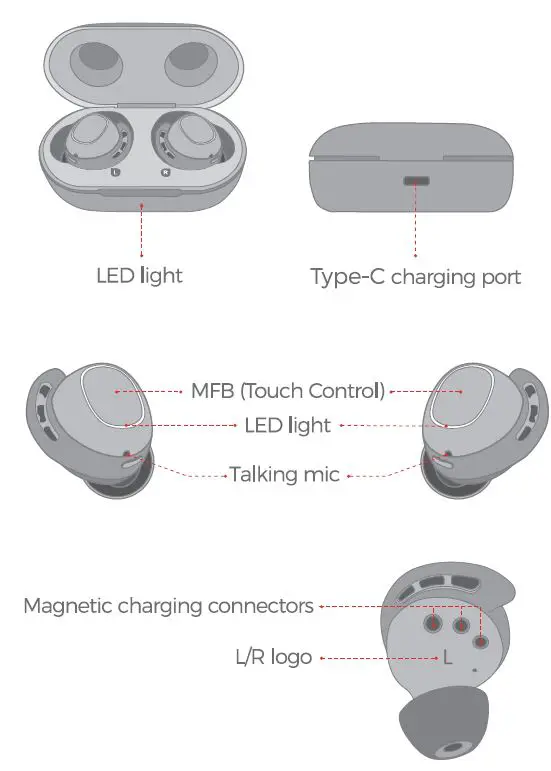 MPOW-BH437A-M30-True-Wireless-Earbuds-fig2