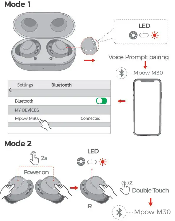 MPOW-BH437A-M30-True-Wireless-Earbuds-fig5