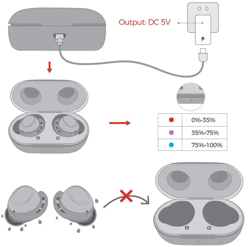 MPOW-BH437A-M30-True-Wireless-Earbuds-fig7