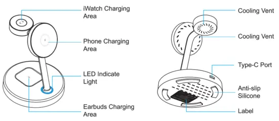 Dongguan GY Z16 3 in 1 Magnetic Wireless Charger - Fig 2