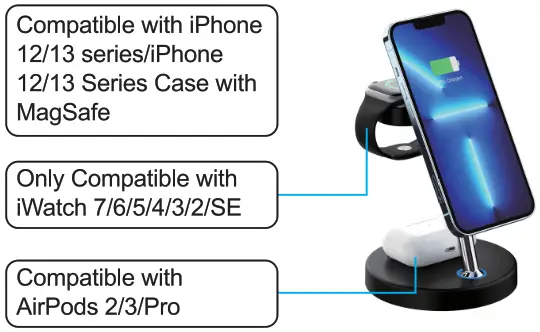 Dongguan GY Z16 3 in 1 Magnetic Wireless Charger - Fig 7
