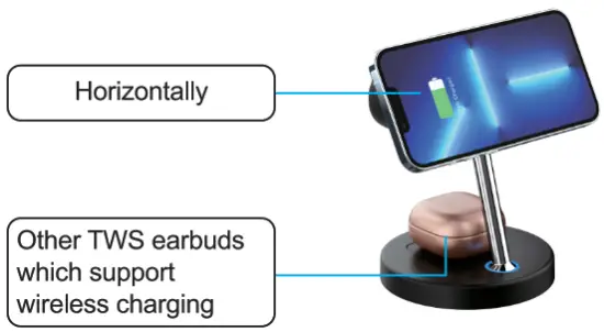 Dongguan GY Z16 3 in 1 Magnetic Wireless Charger - Fig 8