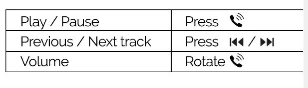 Intro Union Electronics 2MNCA0117B0A2 Car FM Transmitter fig 7