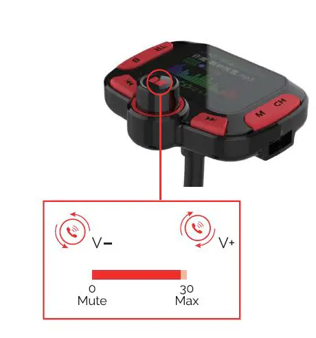 Intro Union Electronics 2MNCA0117B0A2 Car FM Transmitter fig 8