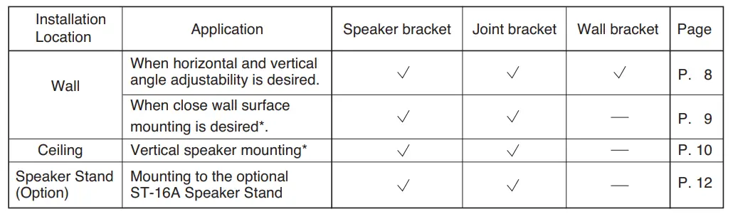 TOA-F-1300BT-Speaker-Systems-6