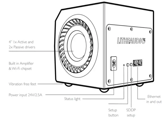 LITHEAUDIO 01675 Wireless Micro Subwoofer - fig1