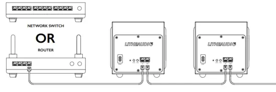 LITHEAUDIO 01675 Wireless Micro Subwoofer - fig5