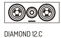 WHARFEDALE DIAMOND 12.0 Britain's Most Famous Loudspeakers - Specifications 5