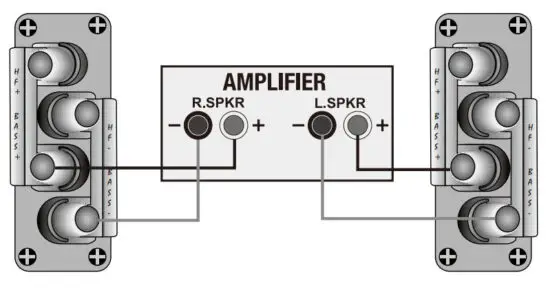 WHARFEDALE DIAMOND 12.0 Britain's Most Famous Loudspeakers - Standard Connection