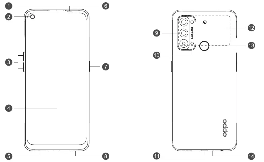 Oppo A103OP Mobile Telecommunications FIG 1