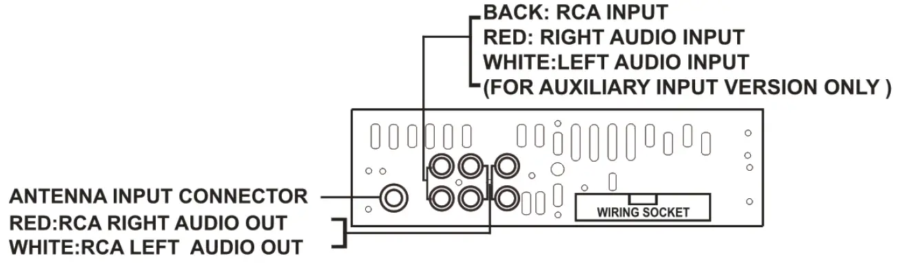 F U CD-3591BT Digital Car Audio System with Bluetooth 8