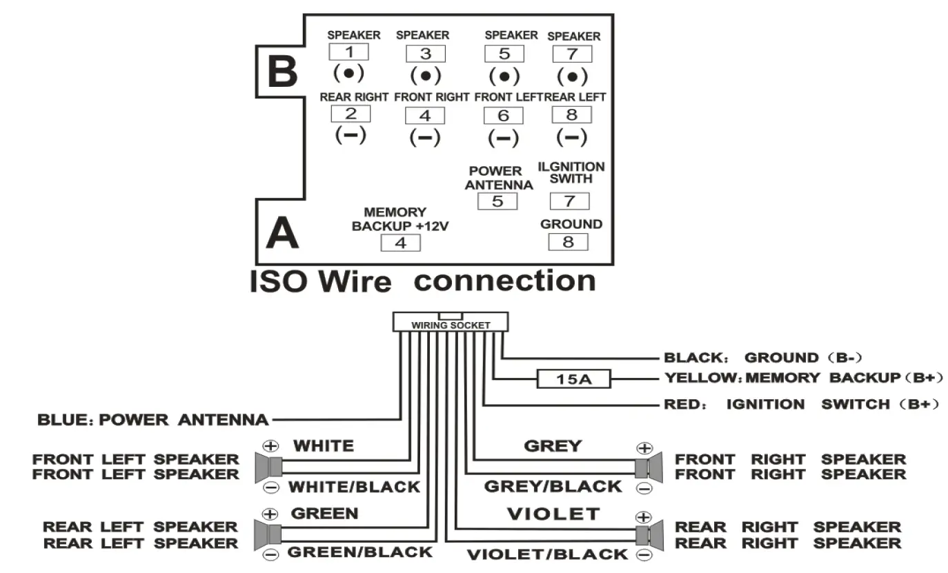 F U CD-3591BT Digital Car Audio System with Bluetooth 9