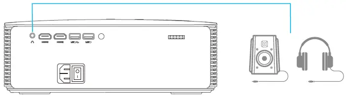 SPEAKER AND HEADPHONE CONNECTION