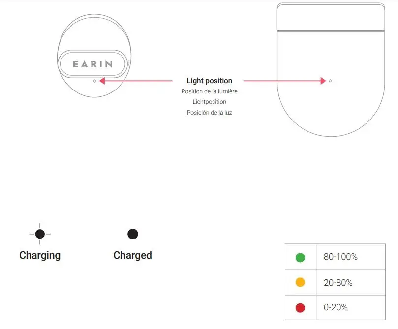 EARIN A-3 True Lightweight Wireless Earbuds - BATTERY STATUS