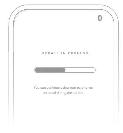 EARIN A-3 True Lightweight Wireless Earbuds - Download the “Earin” app for more features