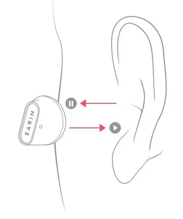 EARIN A-3 True Lightweight Wireless Earbuds - Remove earphone to auto-pause Re-insert to resume
