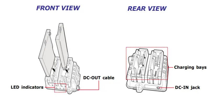 DURABOOK-S14I-Laptop-2-Bay-Battery-Charger-FIG-2