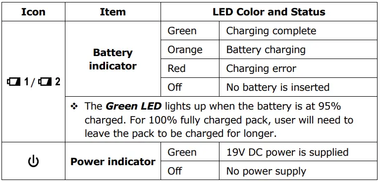 DURABOOK-S14I-Laptop-2-Bay-Battery-Charger-FIG-33