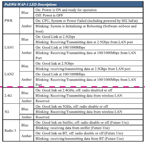 Poewit-WAP-1-Ceiling-mounted-recessed-trail-Type A-7
