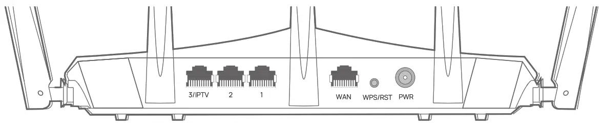 Speedefy AC2100 Dual Band Gigabit WiFi Router - back
