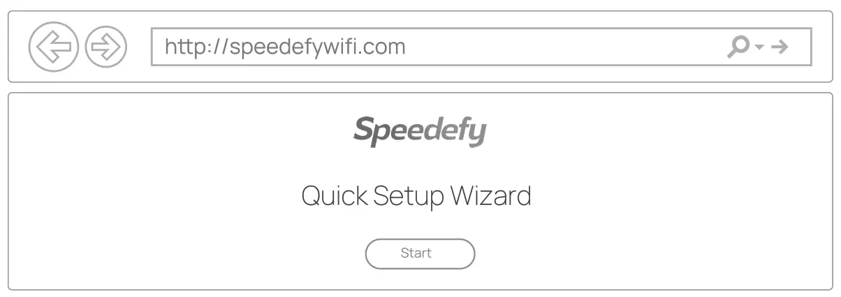 Speedefy AC2100 Dual Band Gigabit WiFi Router - internet