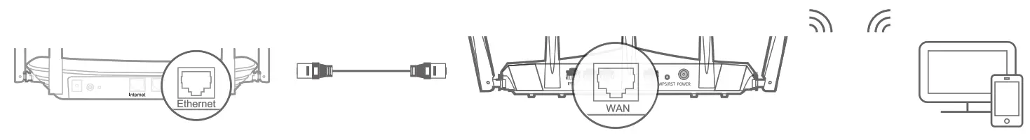 Speedefy AC2100 Dual Band Gigabit WiFi Router - moode