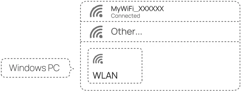 Speedefy AC2100 Dual Band Gigabit WiFi Router - wireless 2