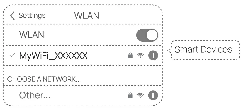 Speedefy AC2100 Dual Band Gigabit WiFi Router - wireless 3