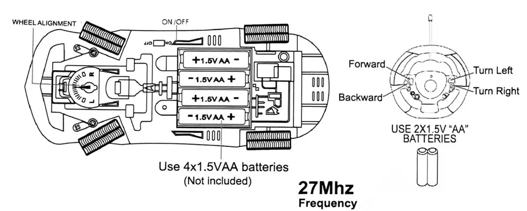 HUANG-QIHQMT1064-CAR-remote-control-1