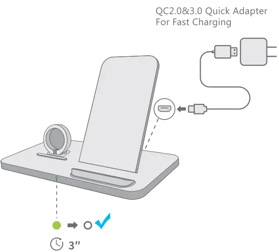 Seneo-PA193A-Fast-Wireless-Charger-Stan-fig-4