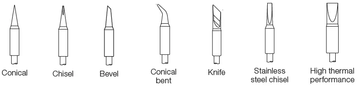 JBC-NAS-2-Tool-Nano-Rework-Station-fig-19