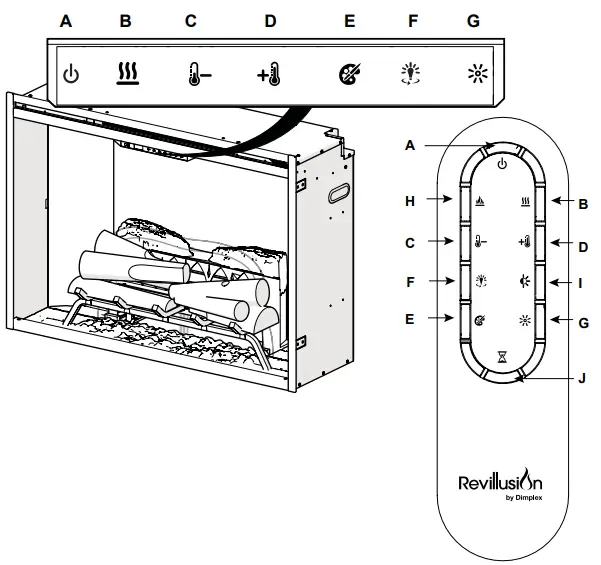Dimplex CDN20-AU Caden 2kW Revillusion Suite-fig6