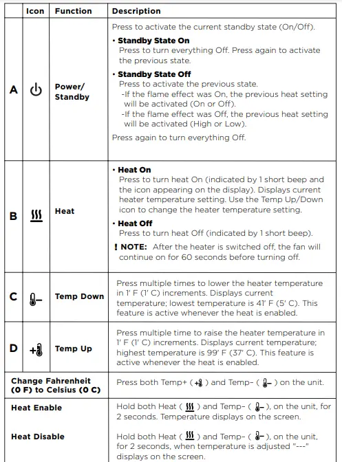 Dimplex CDN20-AU Caden 2kW Revillusion Suite-fig7
