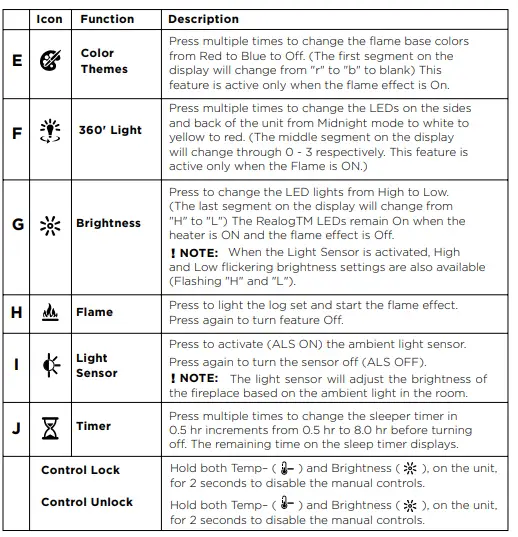 Dimplex CDN20-AU Caden 2kW Revillusion Suite-fig8