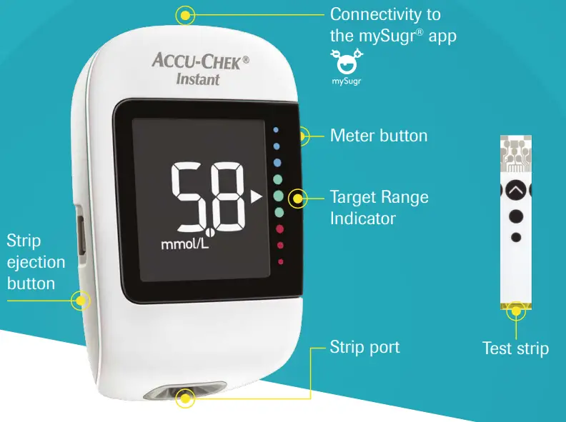 ACCU-CHEK-Instant-Performing-A-Blood-Glucose-Test-fig-1