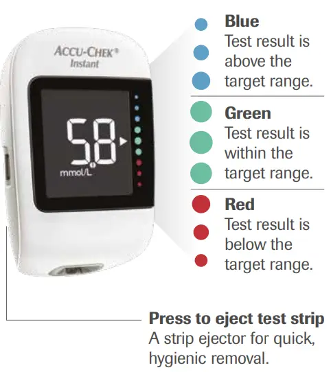 ACCU-CHEK-Instant-Performing-A-Blood-Glucose-Test-fig-10