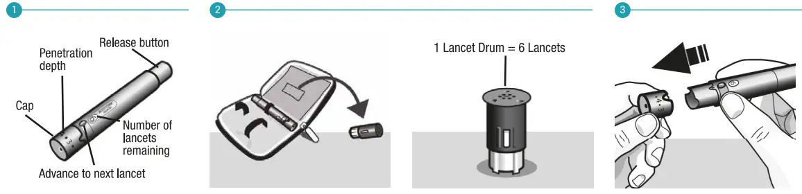 ACCU-CHEK-Instant-Performing-A-Blood-Glucose-Test-fig-13