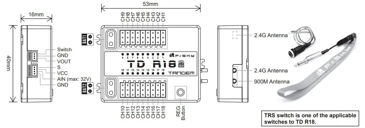 FrSky TD R18 2.4G 900M Tandem Dual Band Receiver - Overview