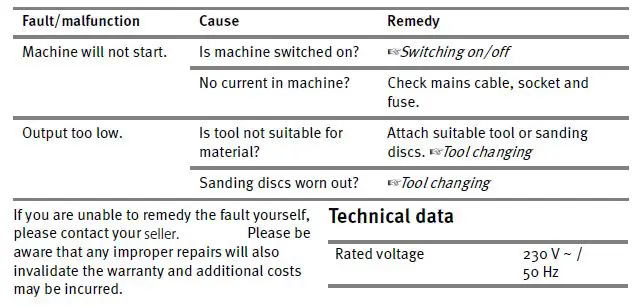TUSON-NG9112-Multi-Function-Tool-FIG-12