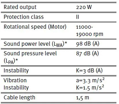 TUSON-NG9112-Multi-Function-Tool-FIG-13
