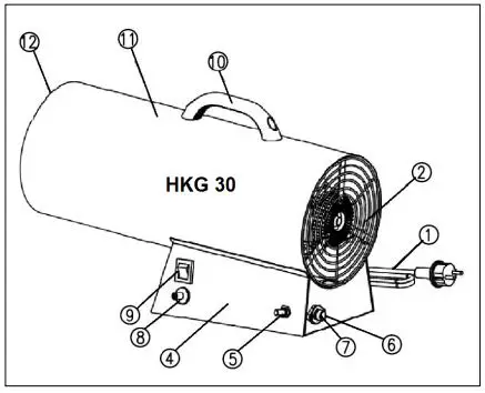 EUROM-HKG-30-BE-Mobile-Gas-Heater-FIG-1