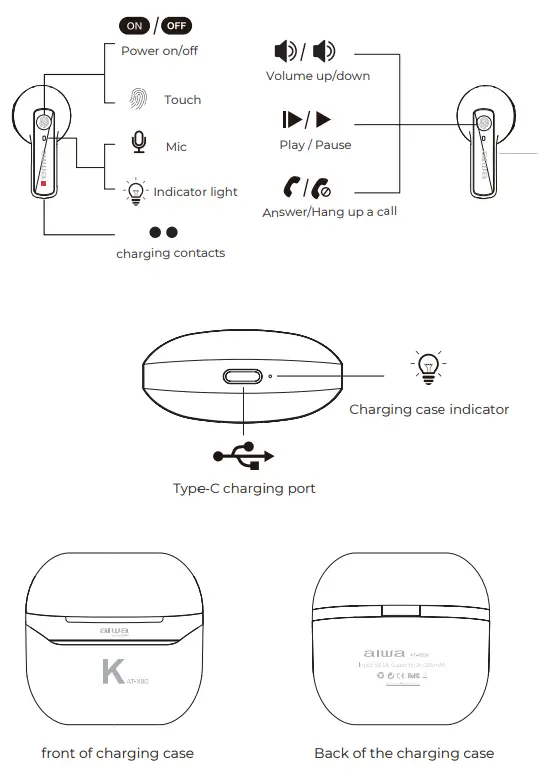 aiwa AT X80K True Wireless Earphone - fig 1