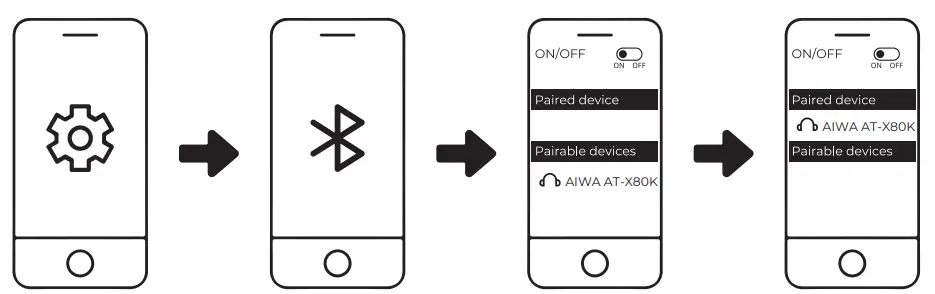 aiwa AT X80K True Wireless Earphone - fig 2