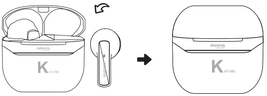 aiwa AT X80K True Wireless Earphone - fig 3
