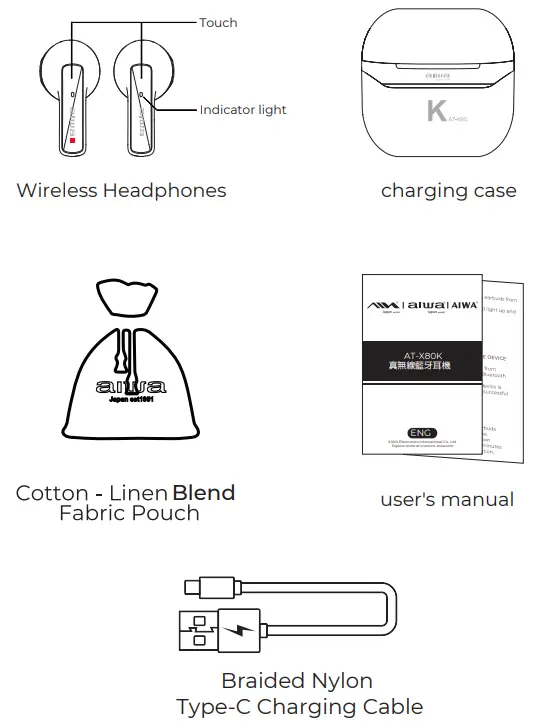 aiwa AT X80K True Wireless Earphone - fig
