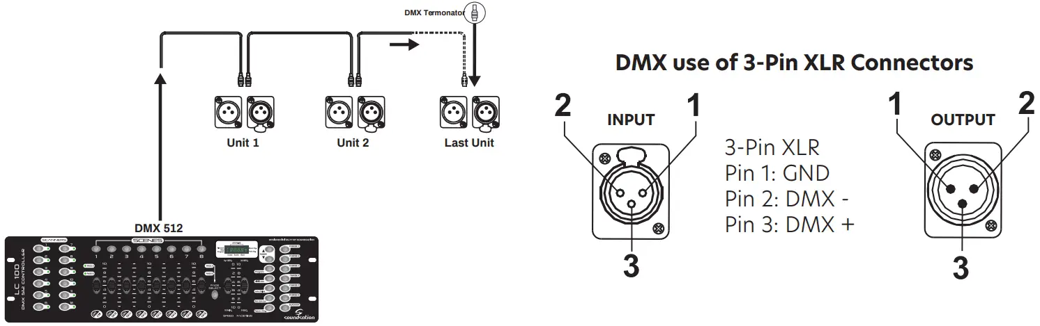 CentoLight 321879 Square 200PZ 200W LED Profile Spot Light - Fig 1