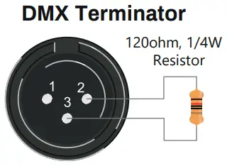 CentoLight 321879 Square 200PZ 200W LED Profile Spot Light - Fig 2