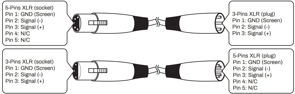CentoLight 321879 Square 200PZ 200W LED Profile Spot Light - Fig 3