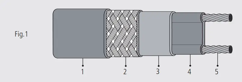 AKO-7220H000-Self-Regulating-Heating-Cables-1