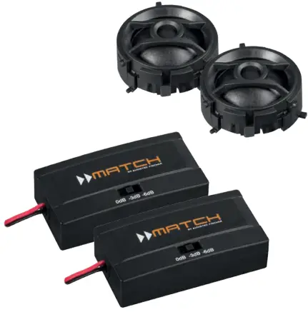 AUDIOTEC FISCHER match UP T1MB-FRT tweeter UPGRADE kit Mercedes-fig1